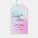 Pesquisar por nuvens etiquetas de presente Nuvem nove