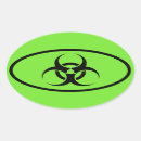Pesquisar por símbolo tóxico adesivos Biohazard