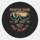 Pesquisar por mtb adesivos Descida