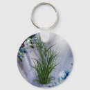 Pesquisar por criação chaveiros Natureza