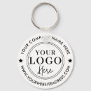 Pesquisar por site chaveiros Preto e branco