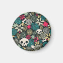 Pesquisar por zombie imas Design de halloween