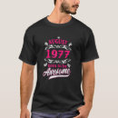 Pesquisar por 1977 roupas Mulheres