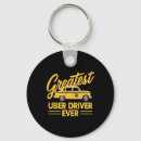 Pesquisar por uber chaveiros Melhor pai