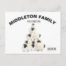 Pesquisar por ascendência cartoes postais Família