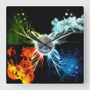 Pesquisar por quatro elementos pôsteres Água