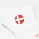 Pesquisar por bandeira dinamarca adesivos Branco