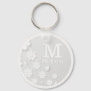 Pesquisar por gravados chaveiros For her