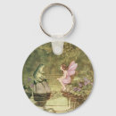 Pesquisar por fada porta chaves Vintage