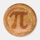 Pesquisar por pi imas Matemática