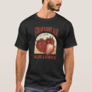 Pesquisar por homemade camisetas Morango