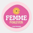 Pesquisar por femme Trans