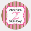 Pesquisar por greve adesivos Brilhante