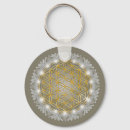 Pesquisar por flor vida chaveiros Mandala