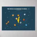Pesquisar por mapa político mundo artes pôsteres Cartografia