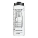 Pesquisar por geologia Ciência da terra