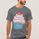 Pesquisar por pastelaria roupas Fofinho