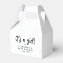 Pesquisar por lembrancinhas caixinhas Tipografia