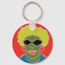 Pesquisar por rap da chaveiros Rua