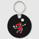 Pesquisar por administrador chaveiros Cópia