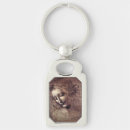 Pesquisar por leonardo vinci chaveiros Retrato