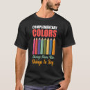 Pesquisar por complementar camisetas Coisas