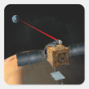 Pesquisar por infravermelho adesivos Horizontal