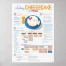 Pesquisar por fluxograma pósteres pôsteres Qualquer pessoa