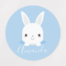 Pesquisar por coelho etiquetas Fofofo