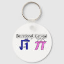 Pesquisar por números chaveiros De natal