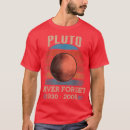 Pesquisar por forget camisetas Computer