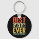 Pesquisar por fart chaveiros Pai