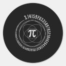 Pesquisar por maths adesivos Círculo