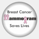 Pesquisar por mamograma Cancer