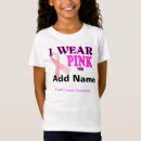 Pesquisar por t do cancro da mama For kids
