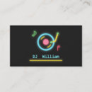 Pesquisar por plataforma giratória cartao de visita Música