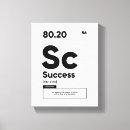 Pesquisar por motivo impressão de canvas Moderno