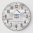 Pesquisar por placa relogios de parede Para eles