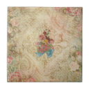 Pesquisar por gasto azulejos Vintage