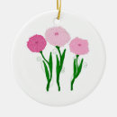 Pesquisar por mãe natureza ornamentos Floral