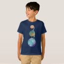 Pesquisar por conceitos roupas For kids