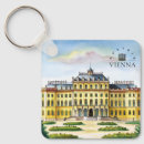 Pesquisar por viena chaveiros Viagem