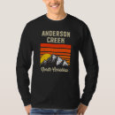 Pesquisar por anderson camisetas Cidade