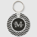 Pesquisar por chevron acessorios Zigzag