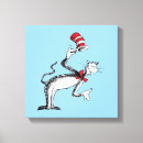 Pesquisar por logotipos impressão de canvas Retrô