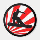 Pesquisar por snowboards imas Neve