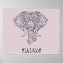 Pesquisar por elefante tribal pôsteres Asiático