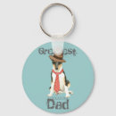 Pesquisar por liso chaveiros Collie
