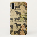 Pesquisar por diferente iphone capas Francês