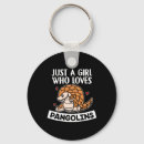 Pesquisar por fato chaveiros Mulheres